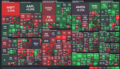 Stock Market Today: What to Watch — Live Updates.